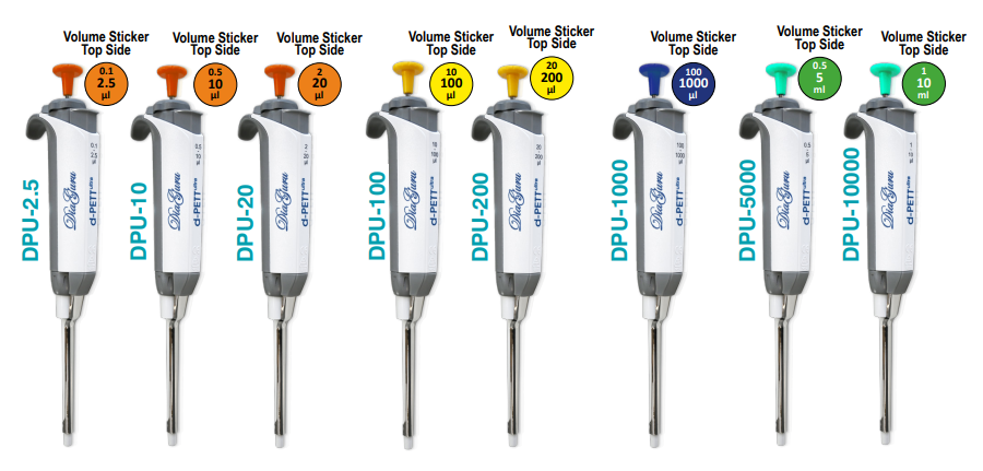 Fixed Volume Pipette 1000ul Each